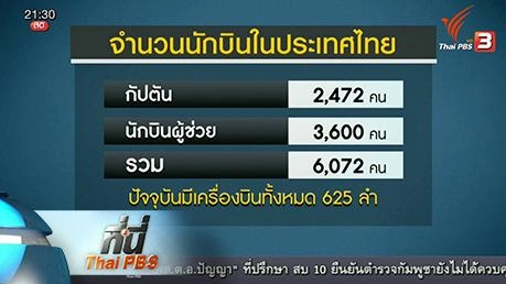 ประเด็นข่าว (24 ก.พ. 59)