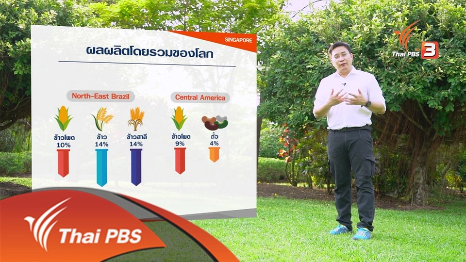 ครานจิ แหล่งอาหารแห่งสิงคโปร์