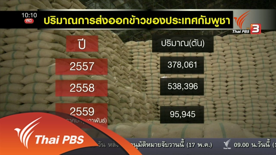 ข้าวเหนียวแพงเป็นประวัติการณ์