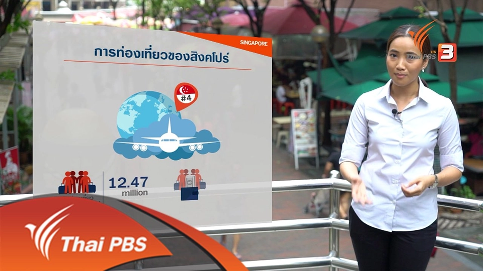 บูกิส ชีวิตสิงคโปร์