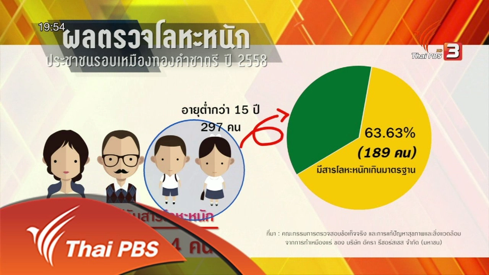 ข้อกังวลหลังคำสั่งปิดเหมือง