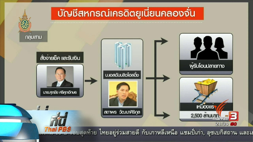 ที่นี่ Thai PBS  : พระธัมมชโย ไม่เข้ามอบตัว ดีเอสไอเตรียมขอหมายค้น