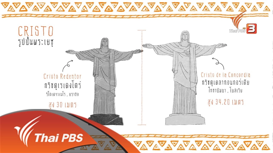 สวนสัตว์แห่งความรัก