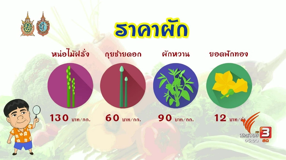 สายสืบเจาะตลาด : สำรวจราคาสินค้าอาหาร ตลาดน้ำวัดลำพญา จ.นครปฐม