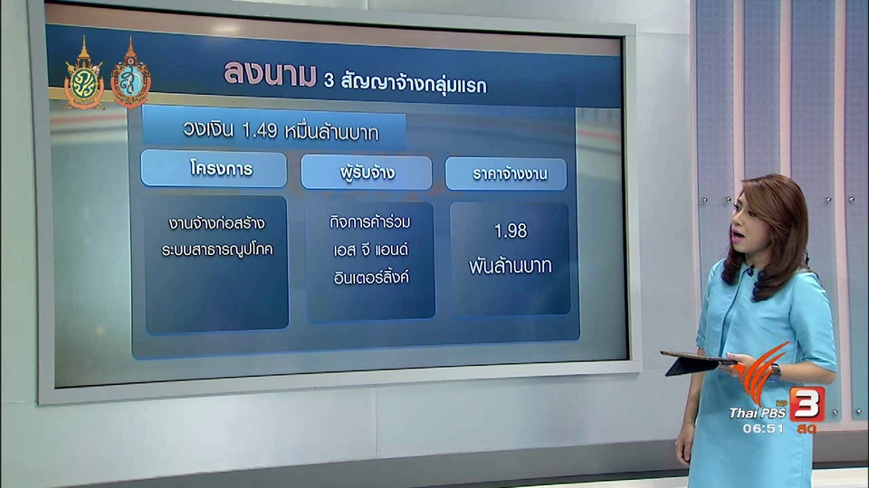 จับสัญญาณเศรษฐกิจ :  ทอท.เร่งเดินหน้าท่าอากาศยานสุวรรณภูมิ ระยะที่ 2