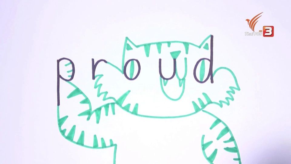 วาดรูปเสือ