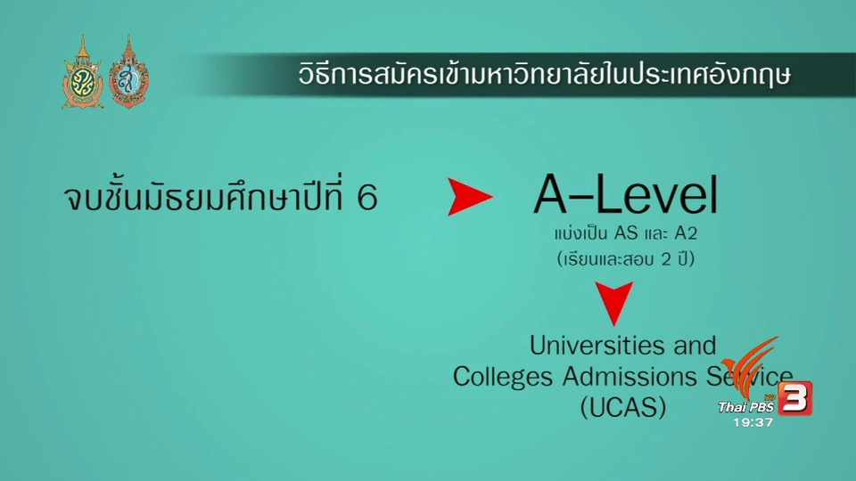 เอนทรานซ์ 4.0