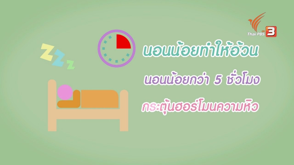 กระจ่างจิต : รู้หรือไม่ นอนน้อยกว่า 5 ชม.ต่อคืน เสี่ยงอ้วนขึ้น 45 %