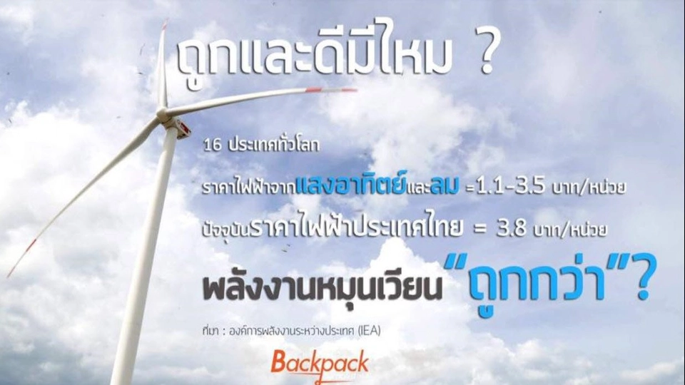 พลังงานราคาถูก