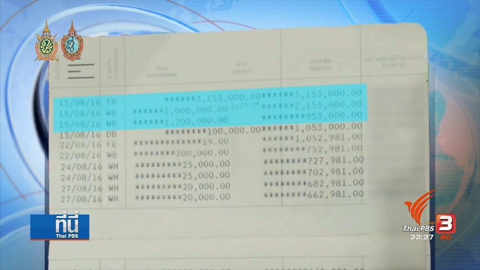 ที่นี่ Thai PBS : ฟังรอบด้าน "แบ่งเงินบริจาค" ญาติ "น้องแป้ง" อ้างมีสิทธิ์