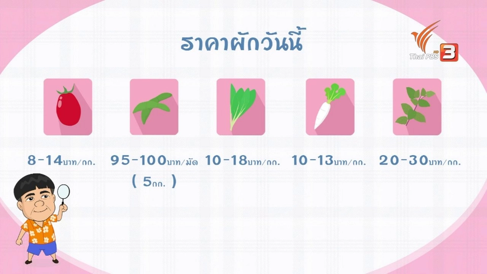 สายสืบเจาะตลาด : สำรวจราคาผักและผลไม้ ตลาดสุวพันธ์เมืองใหม่ จ.อ่างทอง