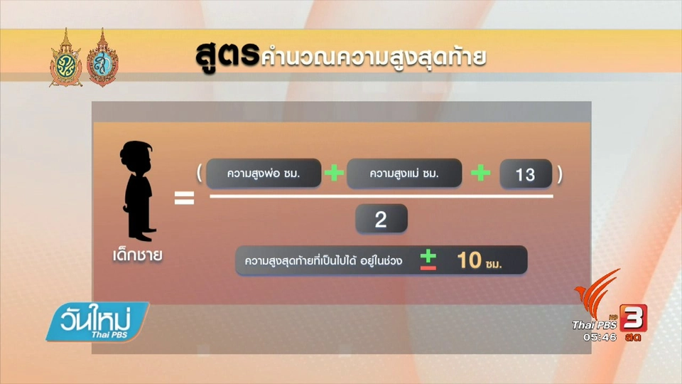 108 สุขภาพ : ส่งเสริมเด็กไทยแข็งแรง สูงสมส่วน