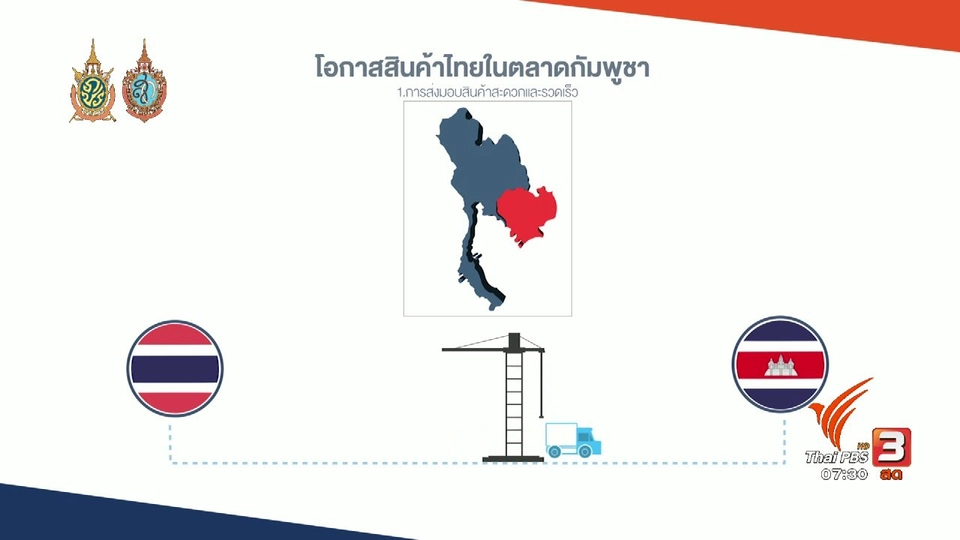 รู้ทันอาเซียน (AEC) : โอกาสสินค้าไทยในกัมพูช