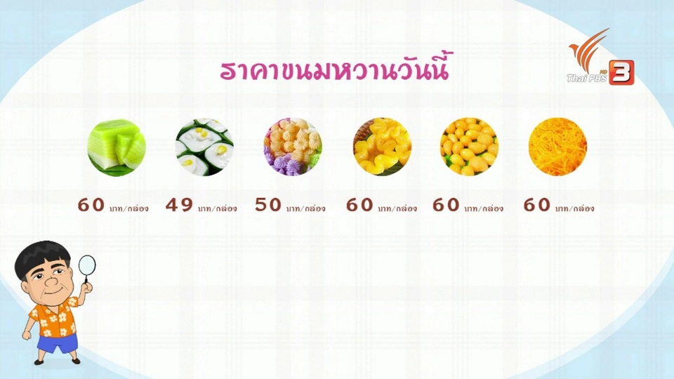 สายสืบเจาะตลาด :  สำรวจราคาอาหาร ที่ตลาดเก่าแก่สายเลือดไทย-จีน จ.อ่างทอง