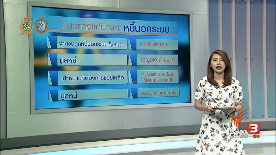 จับสัญญาณเศรษฐกิจ :  รัฐออกมาตรการเร่งแก้ปัญหาหนี้นอกระบบ