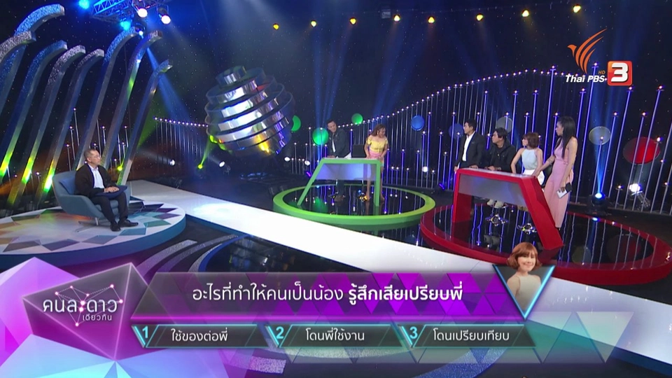 พี่ - น้อง