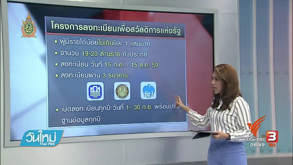 จับสัญญาณเศรษฐกิจ : 15 ก.ค. ดีเดย์เปิดลงทะเบียนรับสวัดิการรัฐ