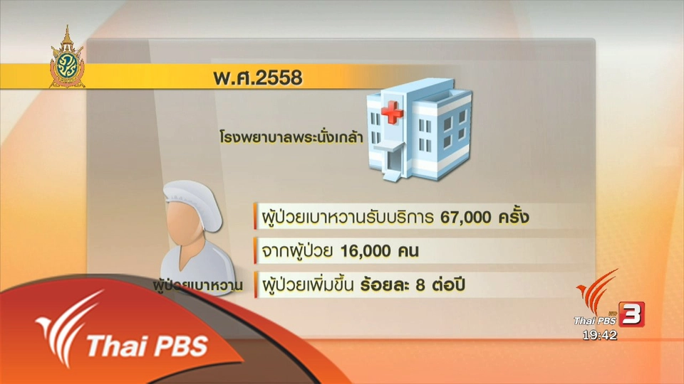 ภาษีความหวาน