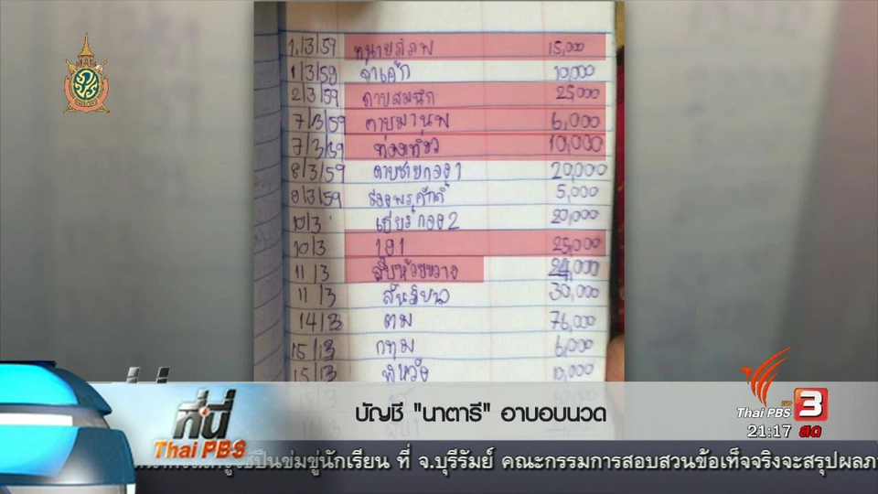 ที่นี่ Thai PBS :  ตรวจสอบบัญชี ส่วยสถานอาบอบนวด  "นาตารี"