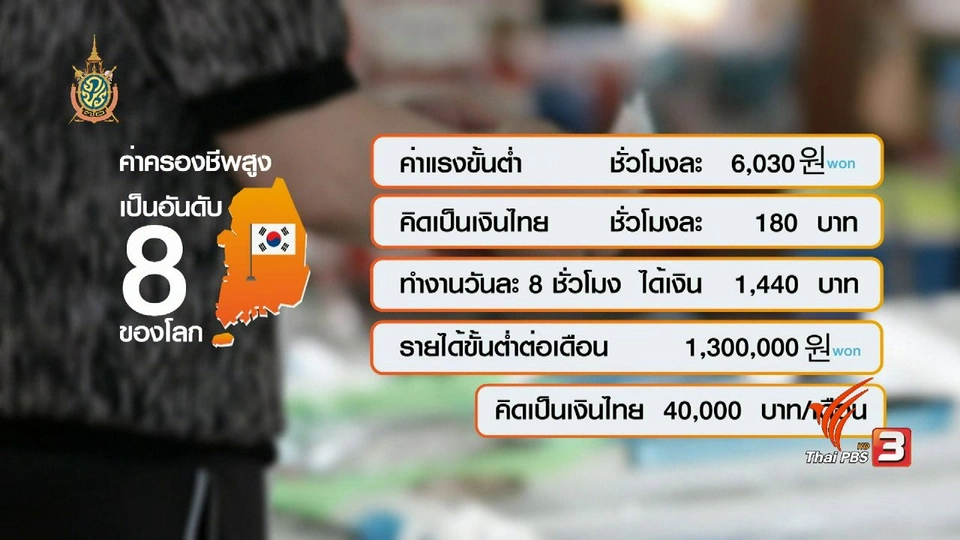 ชีวิตแรงงานไทยในเกาหลีใต้