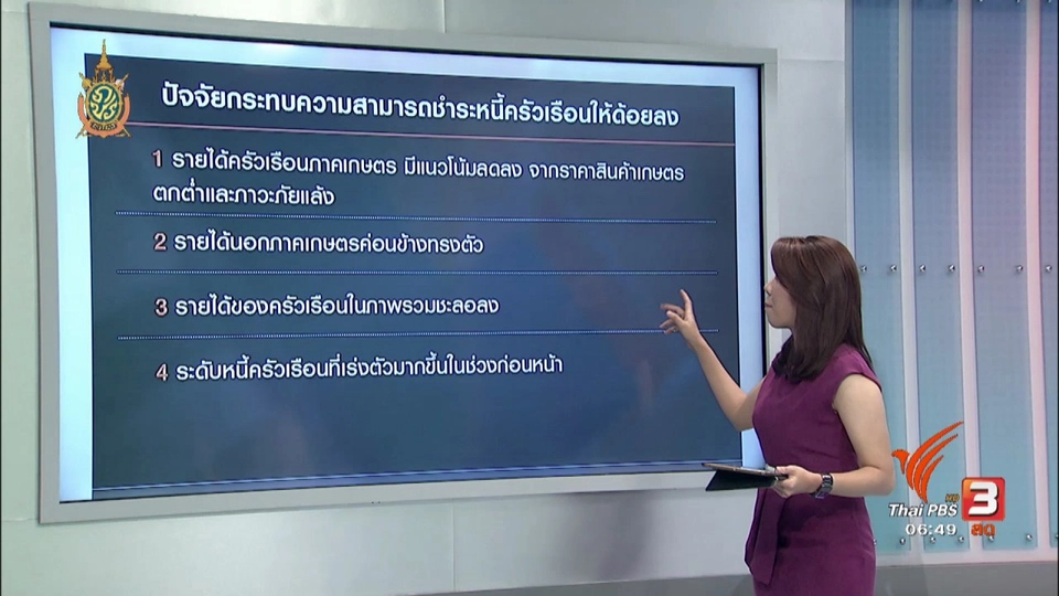 จับสัญญาณเศรษฐกิจ : แนวโน้มหนี้ครัวเรือนไทย 2559