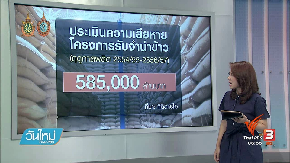 จับสัญญาณเศรษฐกิจ : เส้นทางเรียกค่าเสียหายโครงการรับจำนำข้าว