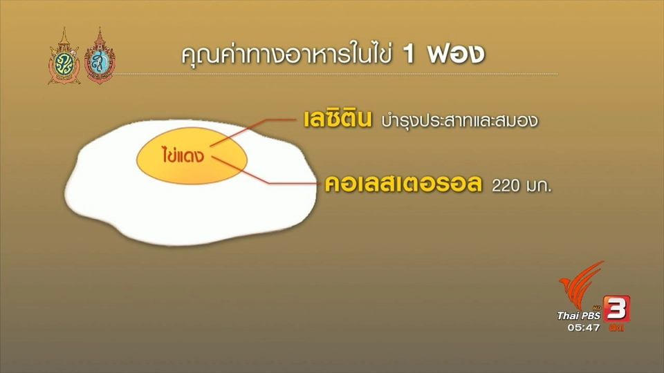 108 สุขภาพ : เรื่องไข่ไข่ กินให้ได้ประโยชน์