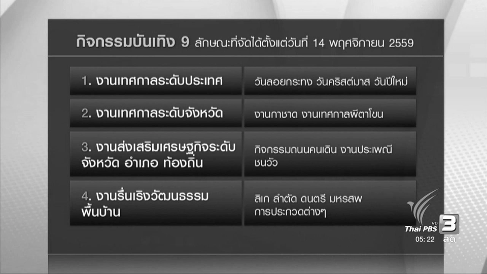 จัดกิจกรรมบันเทิง-รายการวิทยุ โทรทัศน์ตามปกติ 14 พ.ย.