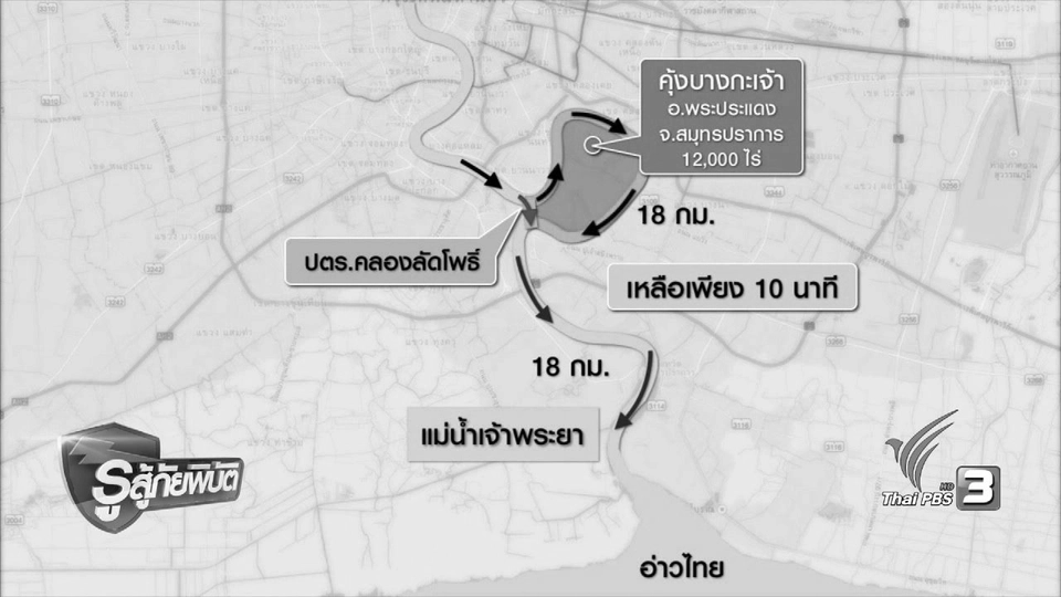 เขื่อนป่าสักชลสิทธิ์ อันเนื่องมาจากพระราชดำริ