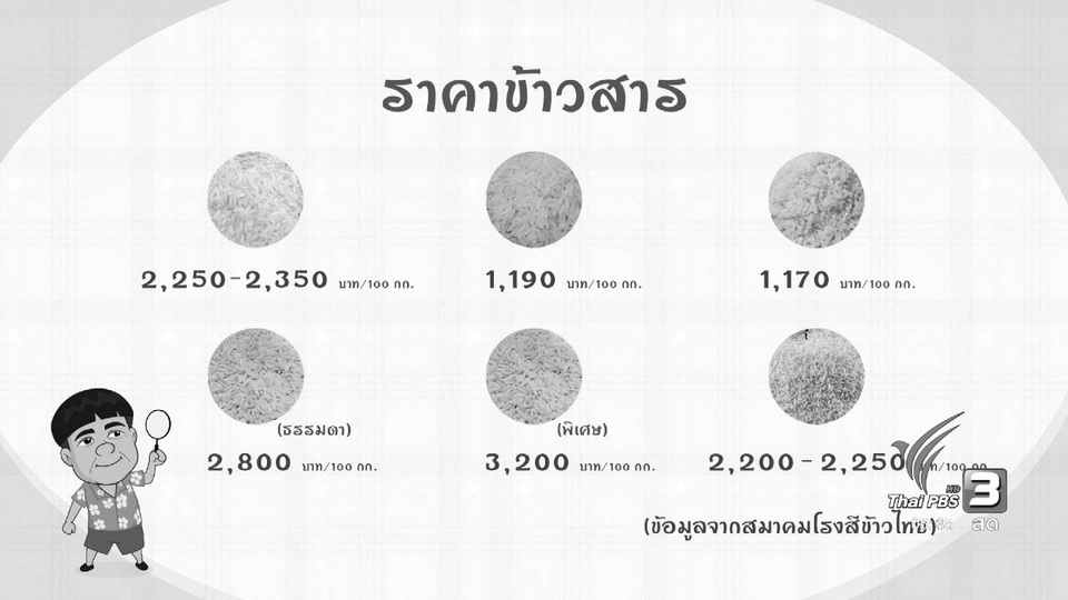 สายสืบเจาะตลาด : สาเหตุที่ทำให้ราคาข้าวเปลือกตกต่ำ