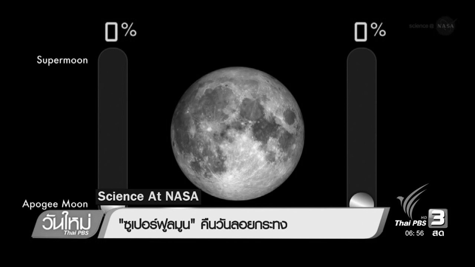 "ซูเปอร์ฟูลมูน" คืนวันลอยกระทง