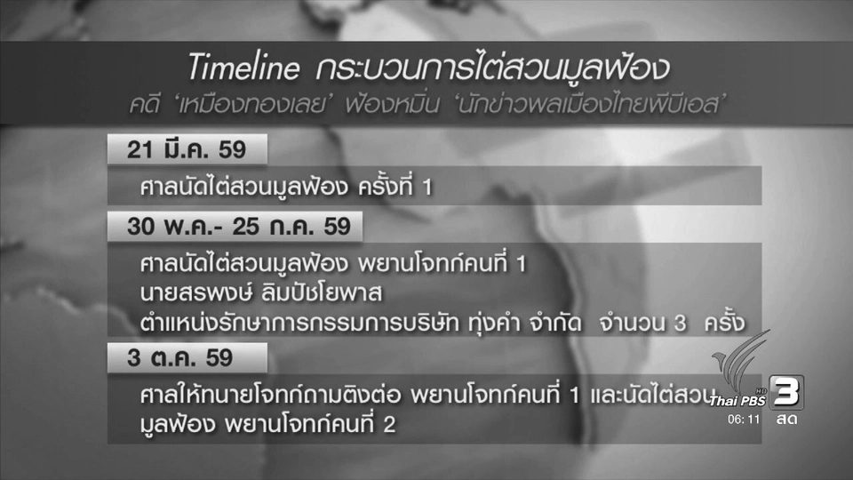 วิเคราะห์ทุ่งคำฟ้องนักข่าวพลเมือง