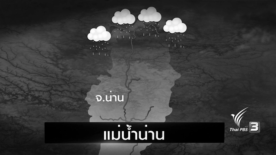 แม่น้ำน่านปนเปื้อนสารพิษหรือไม่ ?