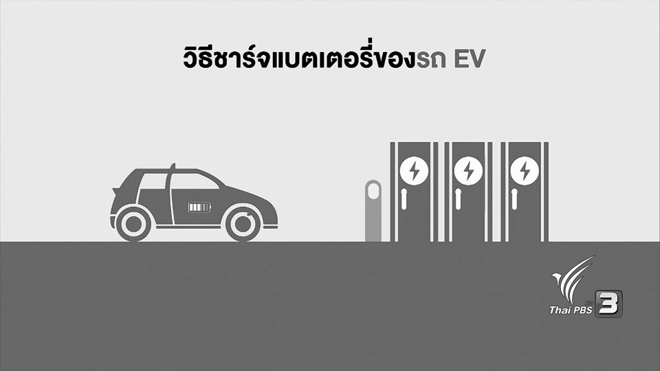 ทิศทางรถยนต์ไฟฟ้าในตลาดโลก