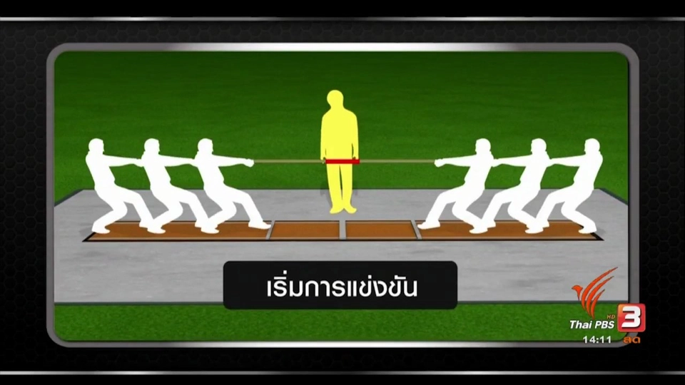 กติกาการแข่งขันกีฬาชักกะเย่อ Tug of War สมรภูมิคนพันธุ์แกร่ง