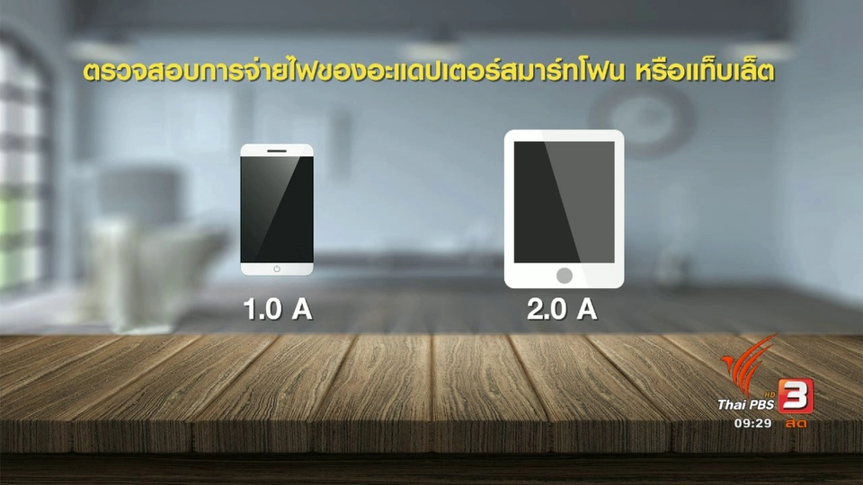 กระจ่างรอบตัว : วิธีเลือก Power Bank