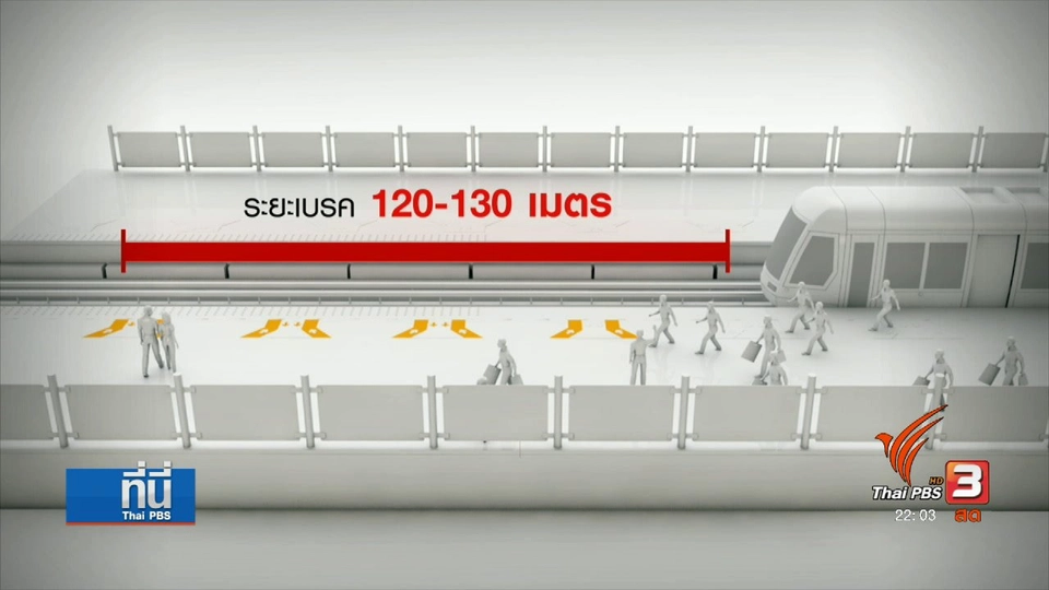 ผู้โดยสารตั้งครรภ์ ตกรางรถไฟฟ้าเสียชีวิต