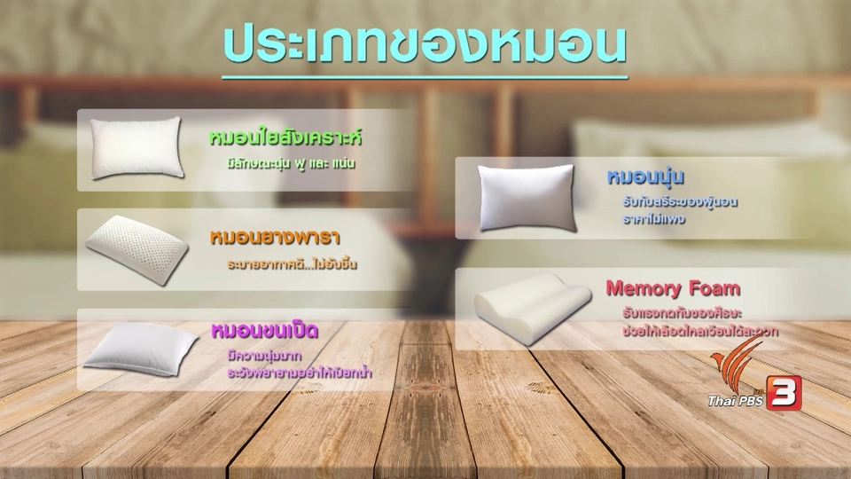 กระจ่างรอบตัว : ซื้อหมอนให้ถูกใจ สบายกระเป๋า