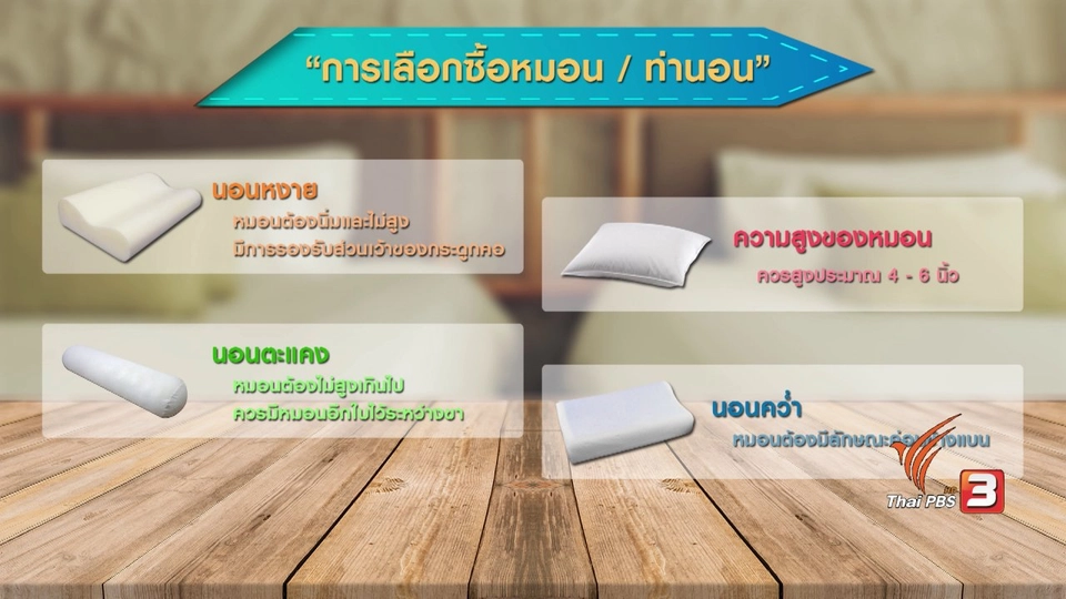 กระจ่างรอบตัว : วิธีการเลือกซื้อหมอน