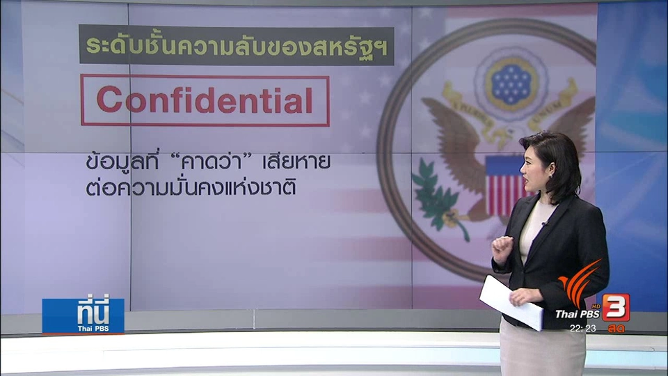 ชั้นความลับของสหรัฐฯ