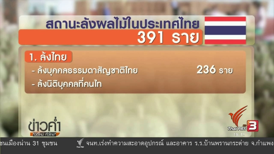 ประเด็นข่าว (20 พ.ค. 60)
