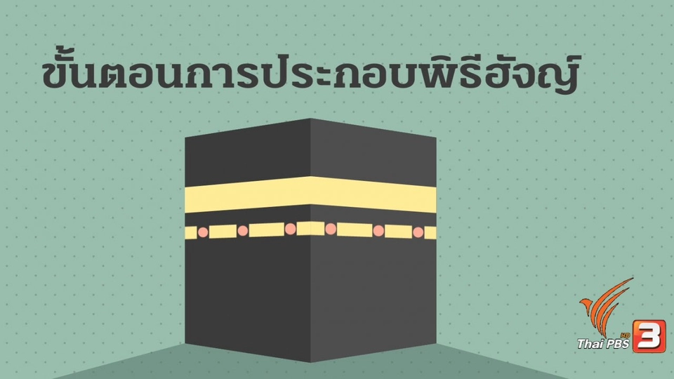 Infographic : ขั้นตอนการประกอบพิธีฮัจญ์