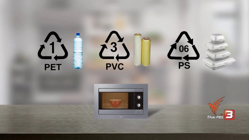 กระจ่างรอบตัว : ภาชนะกับไมโครเวฟ