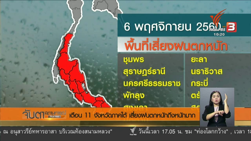 เตือน 11 จังหวัดภาคใต้ เสี่ยงฝนตกหนักถึงหนักมาก