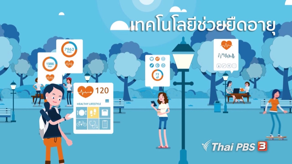 รู้ทัน Tech : เทคโนโลยีทำให้ชีวิตเรายืนยาวขึ้น