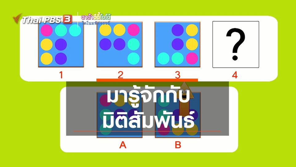 เกร็ดน่ารู้กับตาต้าตีตี้โตโต้ : มารู้จักกับมิติสัมพันธ์