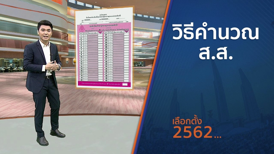 วิธีคำนวณ ส.ส.