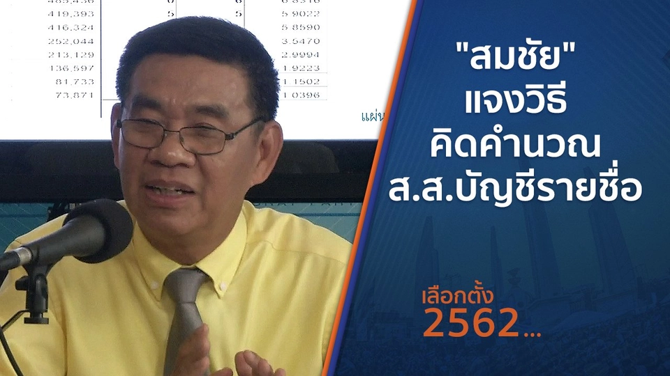 "สมชัย" แจงวิธีคิดคำนวณ ส.ส.บัญชีรายชื่อ