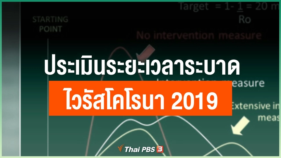 ประเมินระยะเวลาระบาดไวรัสโคโรนา 2019