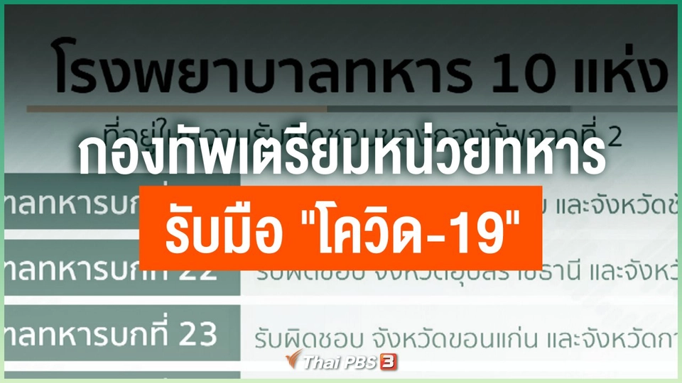 กองทัพเตรียมหน่วยทหารรับมือ "โควิด-19"
